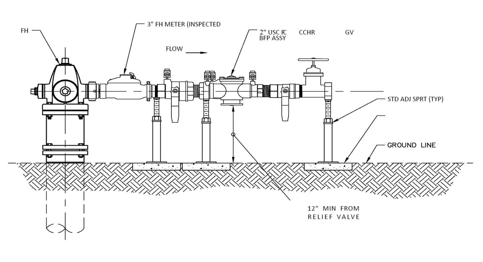 Fire Hydrant Blueprint